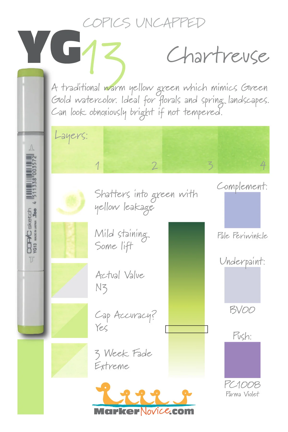 YG13 Chartreuse: Copics Uncapped (Marker Swatch, Ink Testing